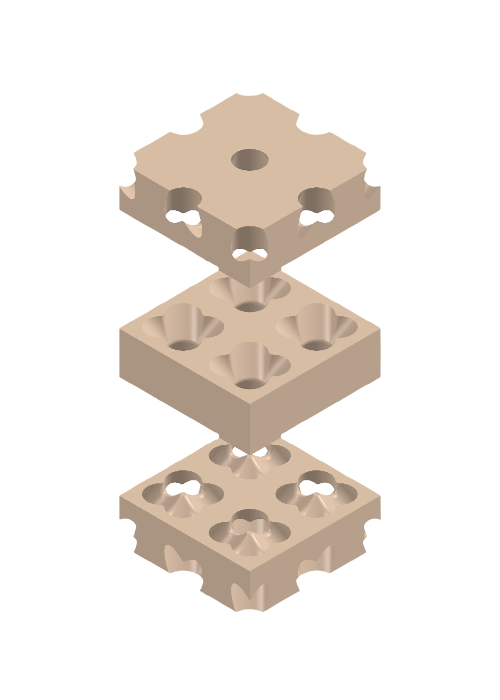 Process 2